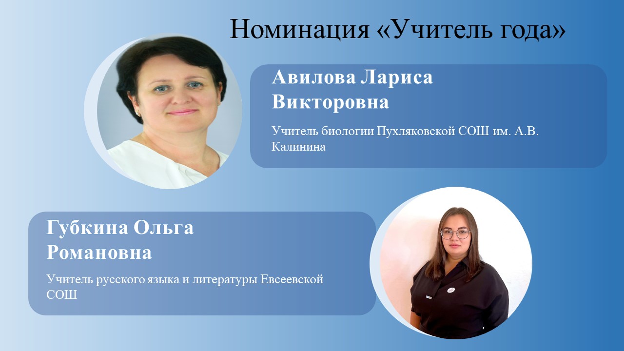 Участники муниципального этапа конкурса «Учитель года 2026»