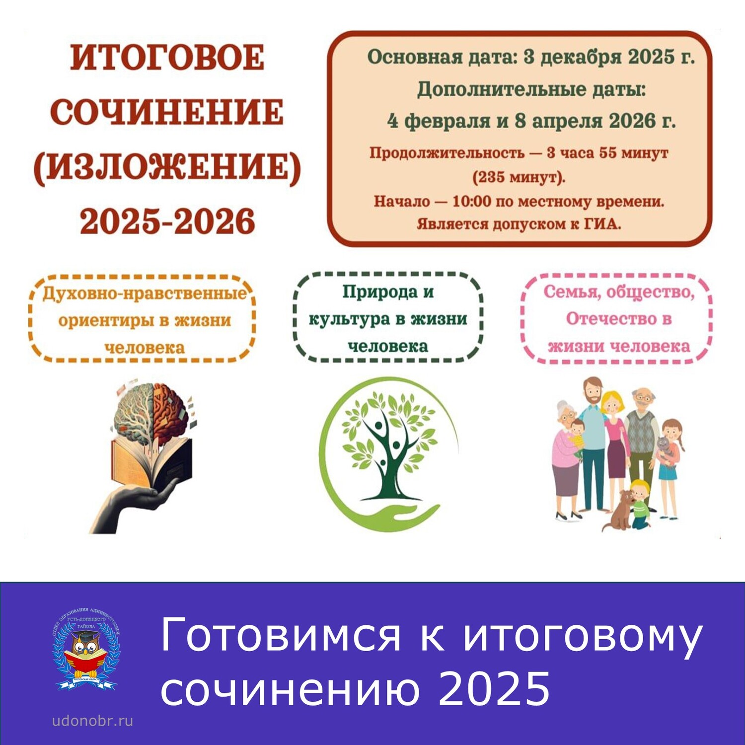 Готовимся к итоговому сочинению2025